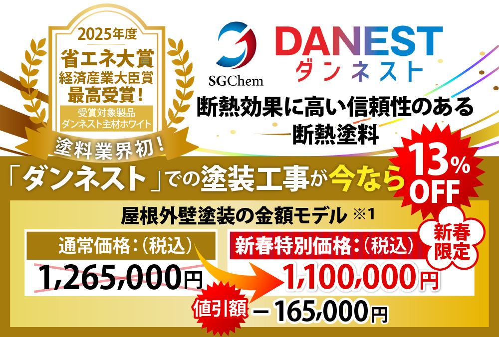 ダンネストを使用した塗装の値引きキャンペーン